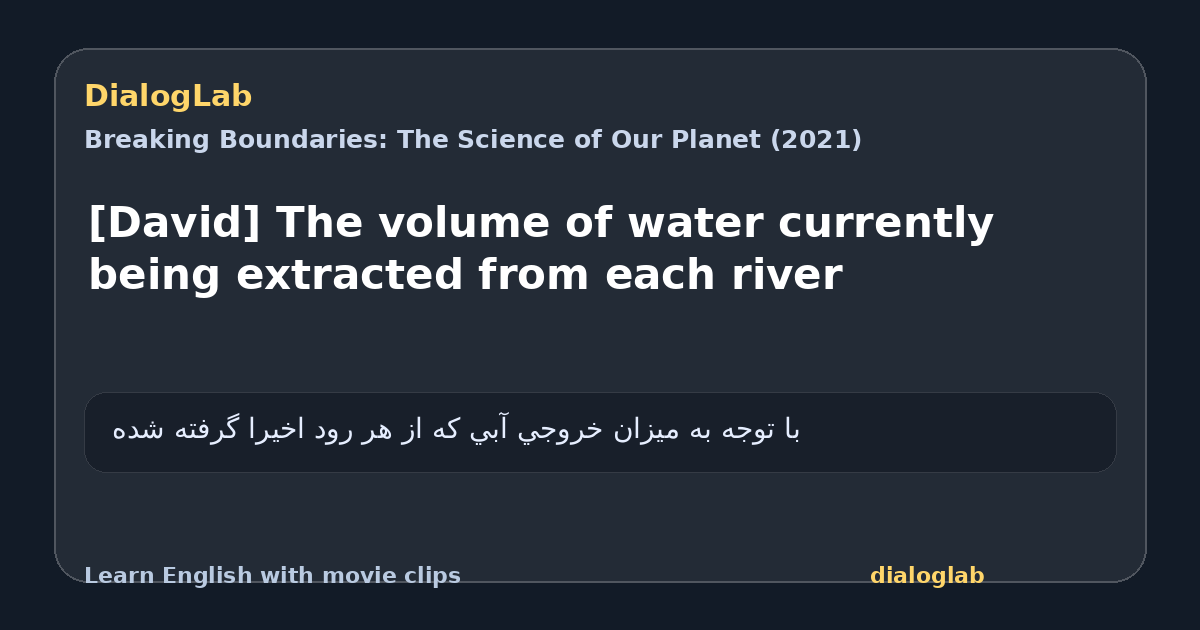 Share card for [David] The volume of water currently being extracted from each river