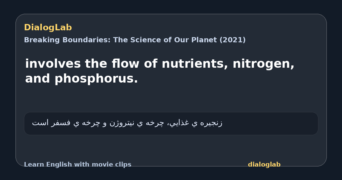 Share card for involves the flow of nutrients, nitrogen, and phosphorus.