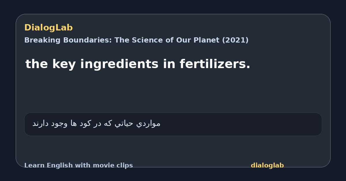 Share card for the key ingredients in fertilizers.