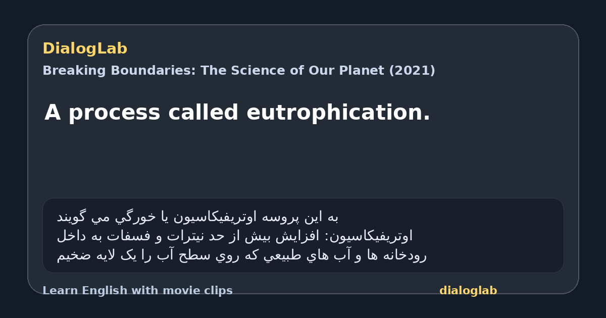 Share card for A process called eutrophication.