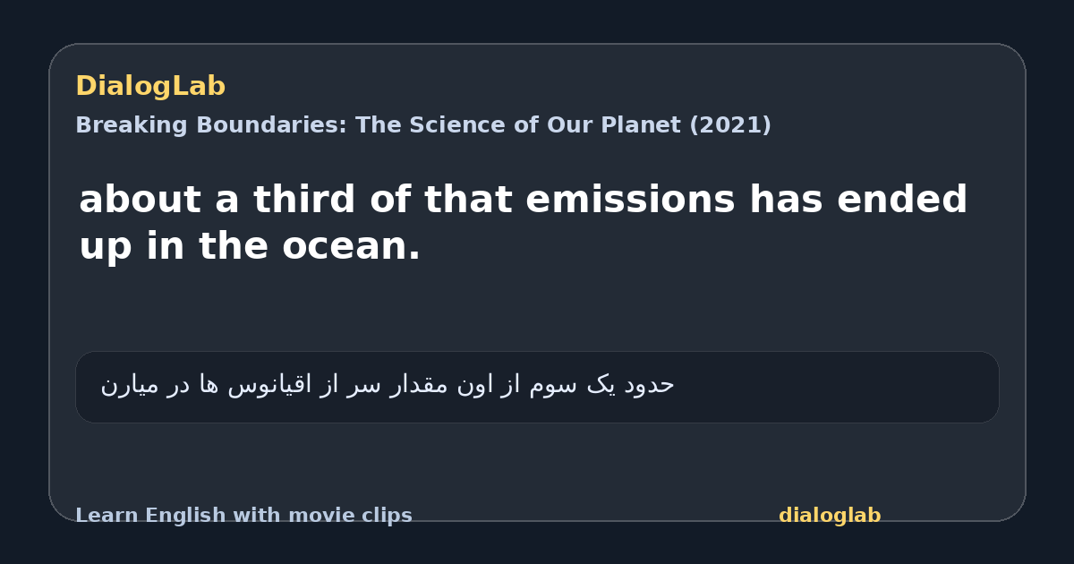 Share card for about a third of that emissions has ended up in the ocean.