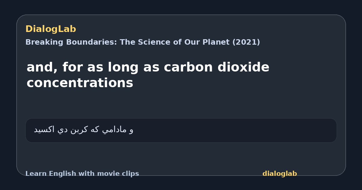 Share card for and, for as long as carbon dioxide concentrations