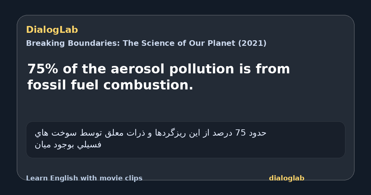 Share card for 75% of the aerosol pollution is from fossil fuel combustion.