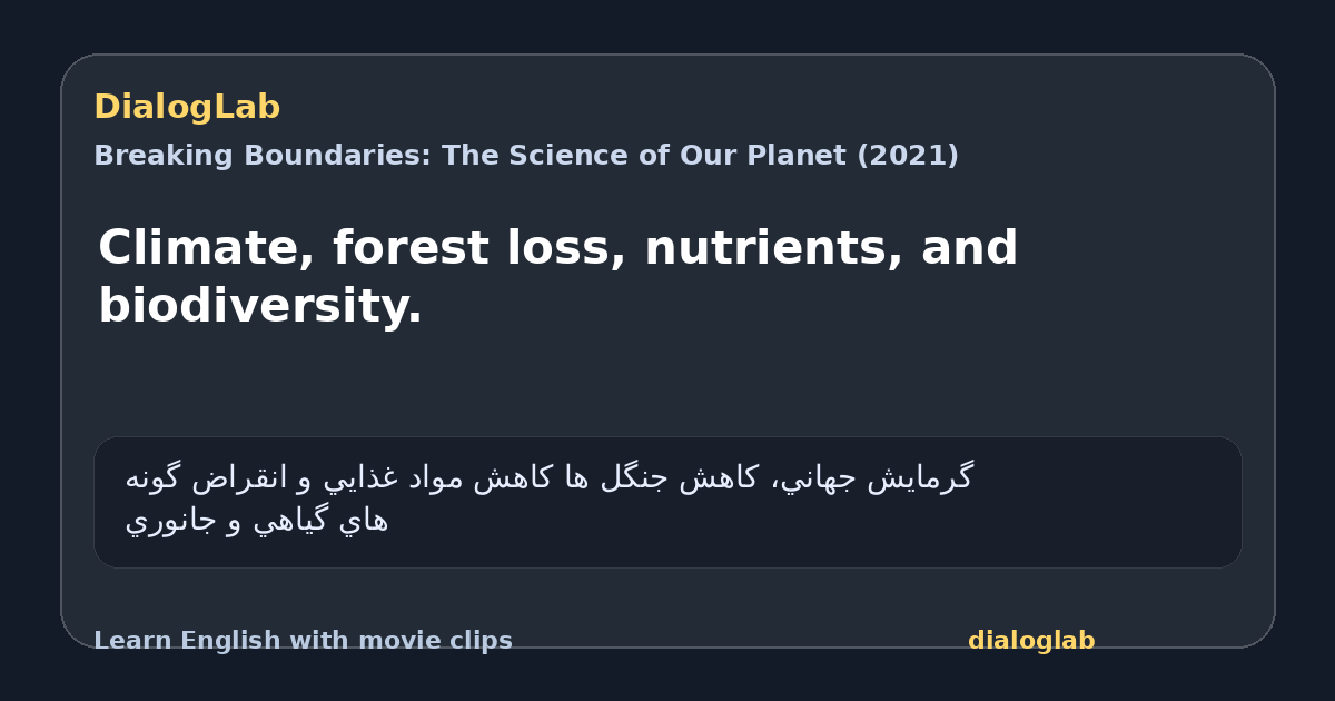 Share card for Climate, forest loss, nutrients, and biodiversity.