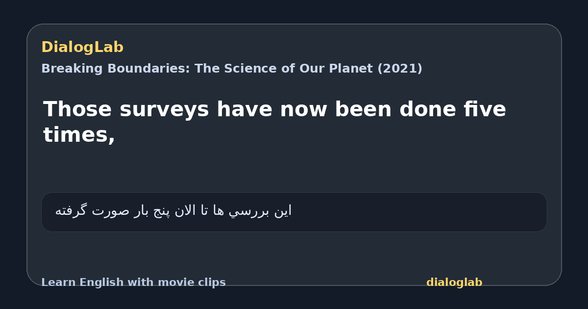 Share card for Those surveys have now been done five times,