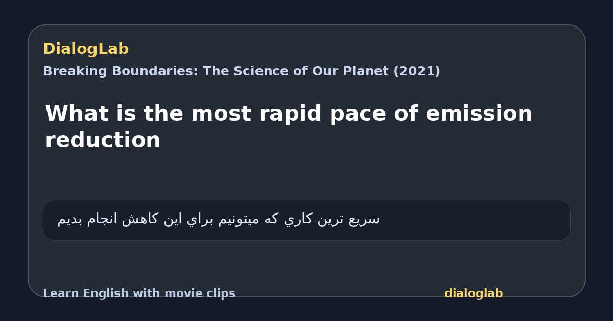 Share card for What is the most rapid pace of emission reduction