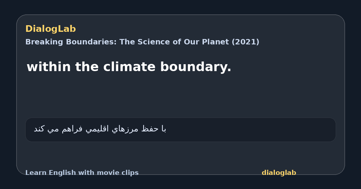 Share card for within the climate boundary.