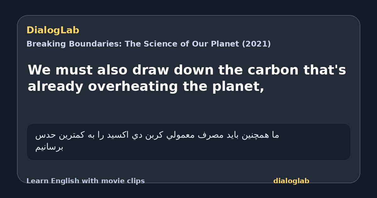 Share card for We must also draw down the carbon that's already overheating the planet,