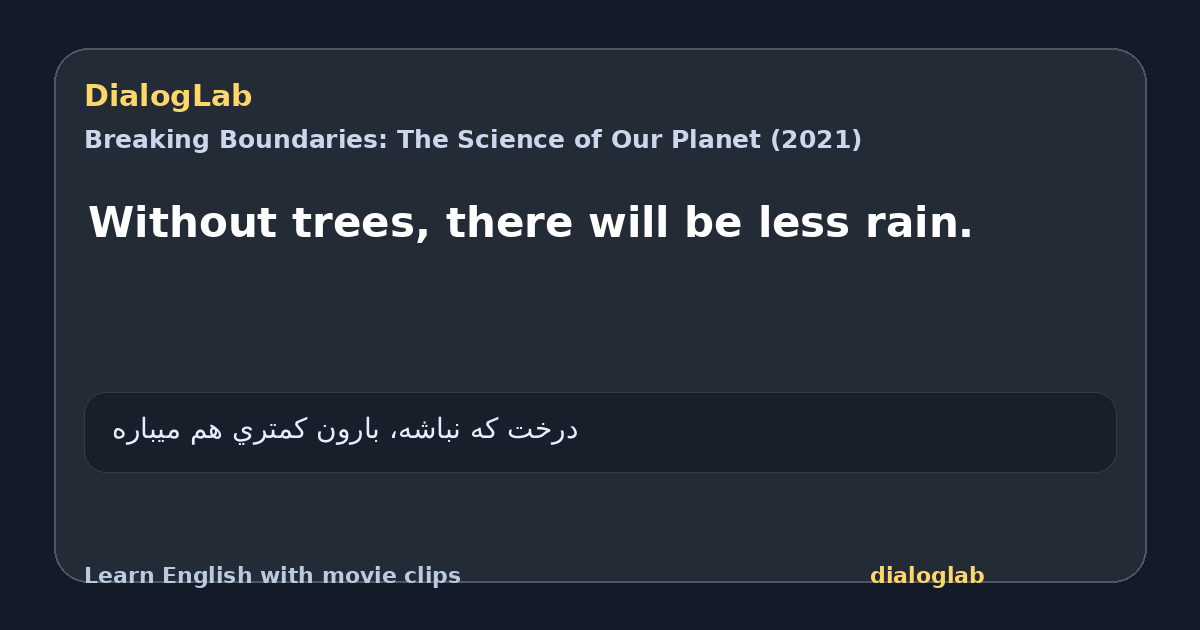 Share card for Without trees, there will be less rain.