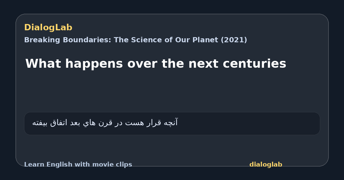 Share card for What happens over the next centuries