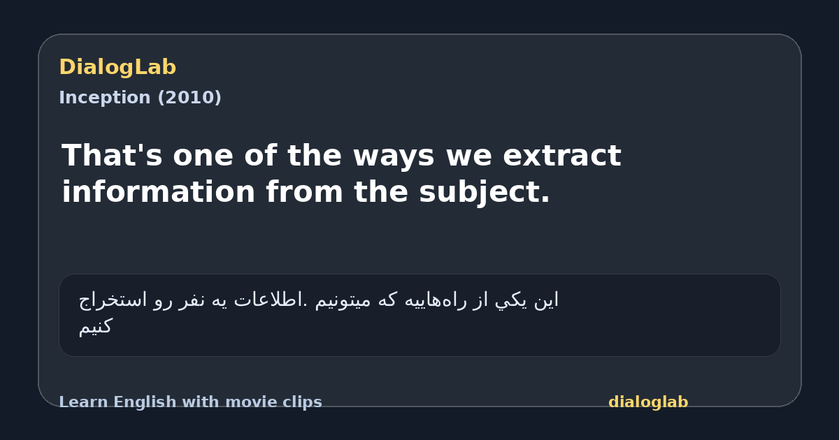 Share card for That's one of the ways we extract information from the subject.