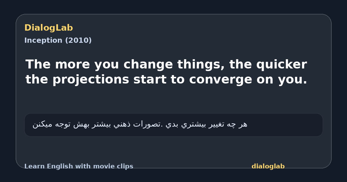 Share card for The more you change things, the quicker the projections start to converge on you.