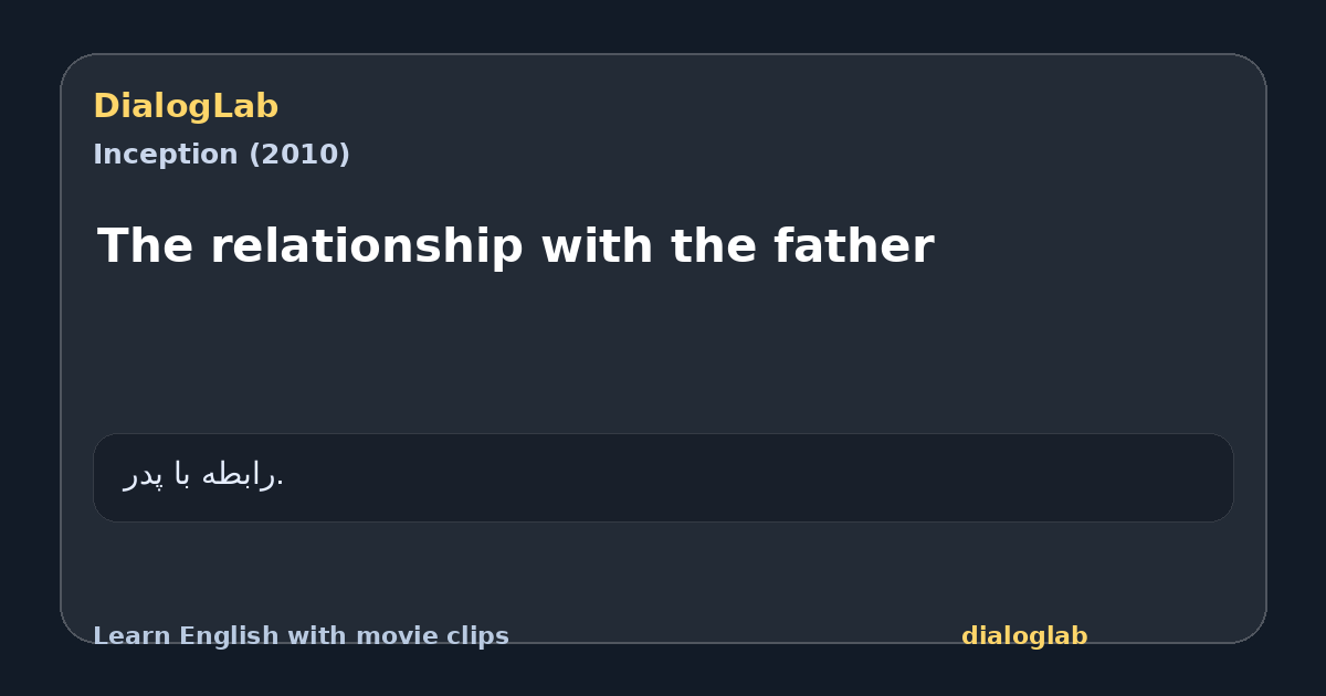 Share card for The relationship with the father