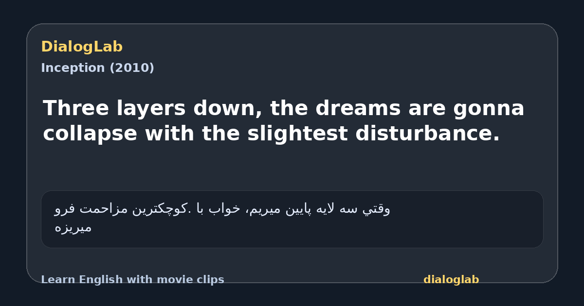 Share card for Three layers down, the dreams are gonna collapse with the slightest disturbance.