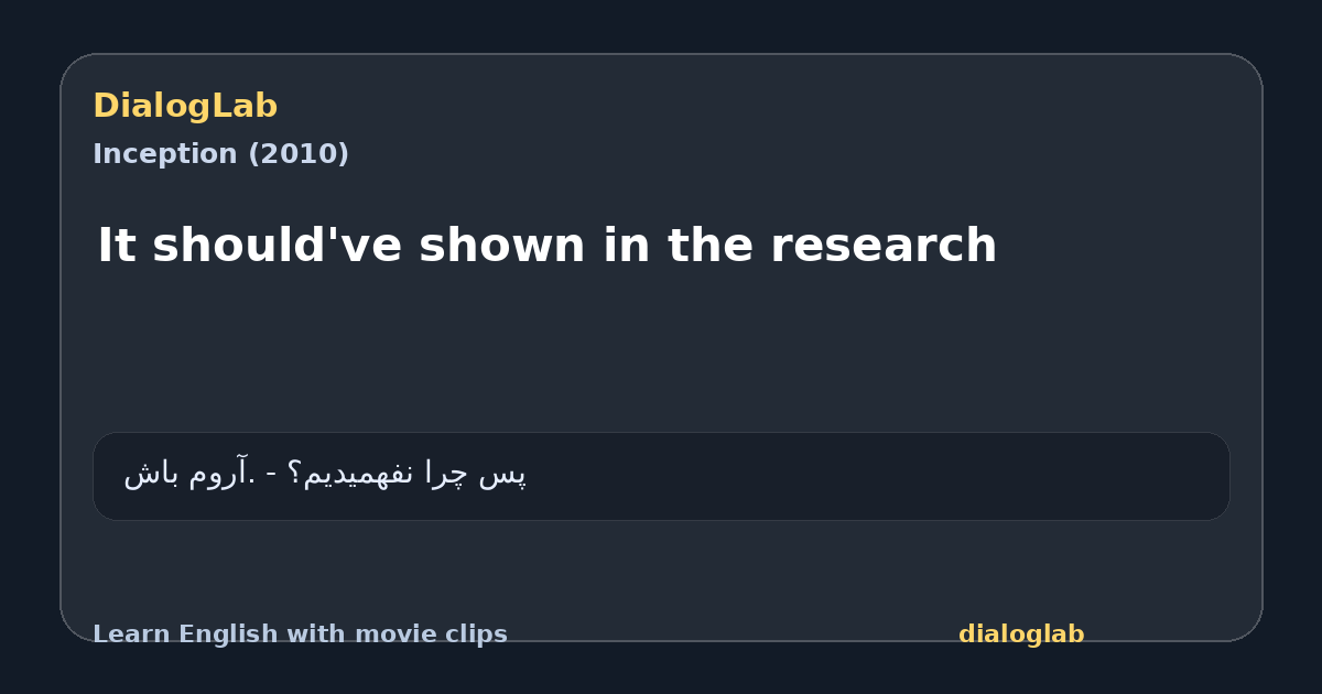 Share card for It should've shown in the research