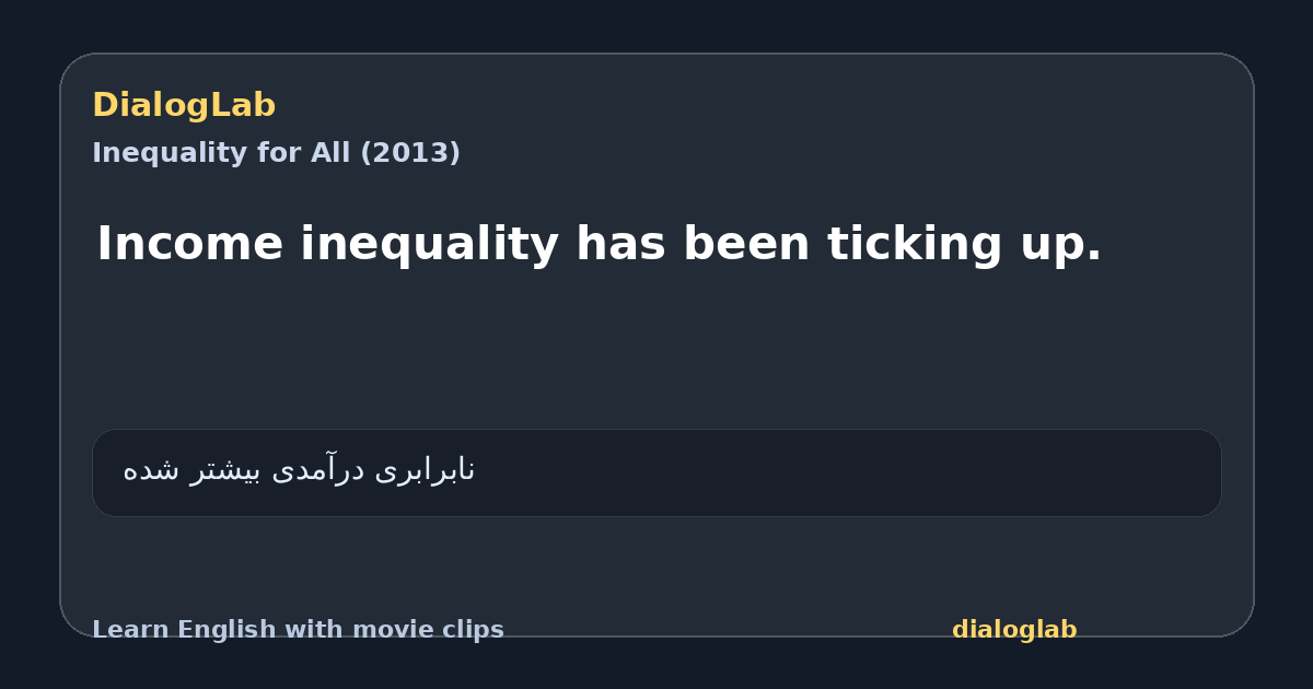 Share card for Income inequality has been ticking up.