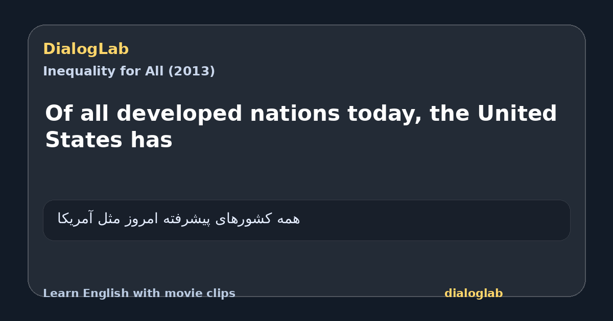 Share card for Of all developed nations today, the United States has