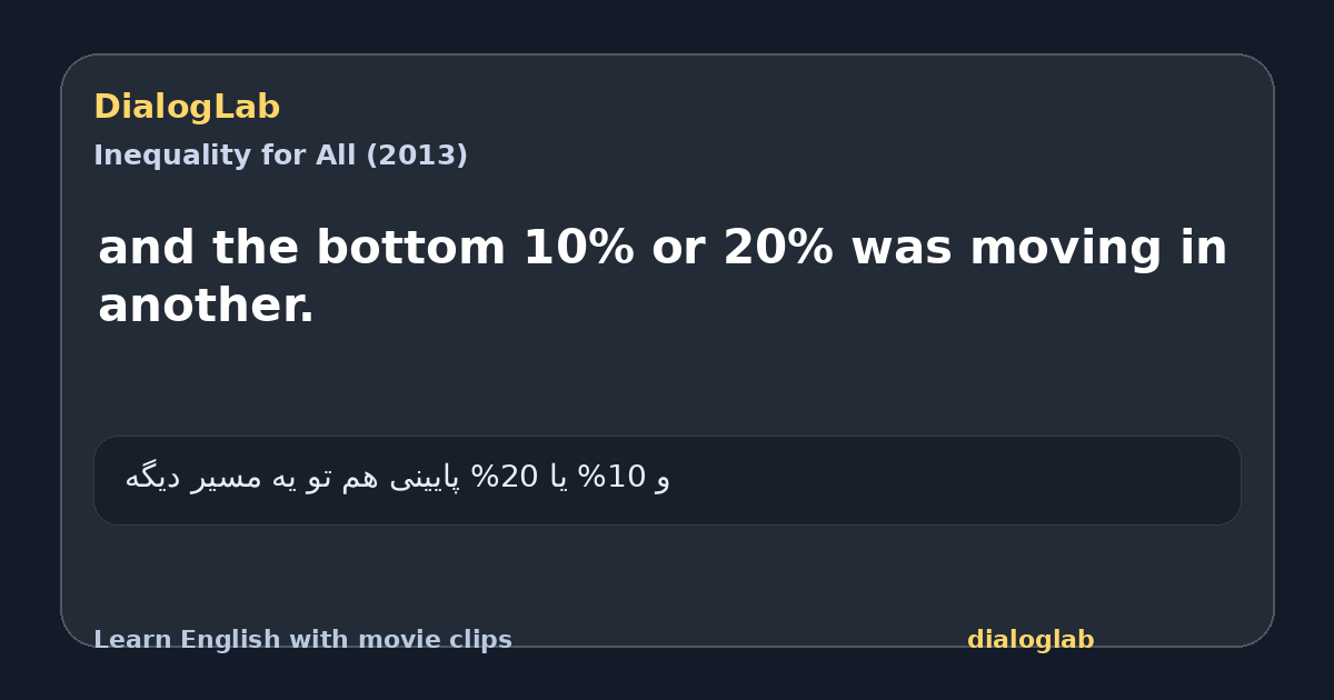 Share card for and the bottom 10% or 20% was moving in another.