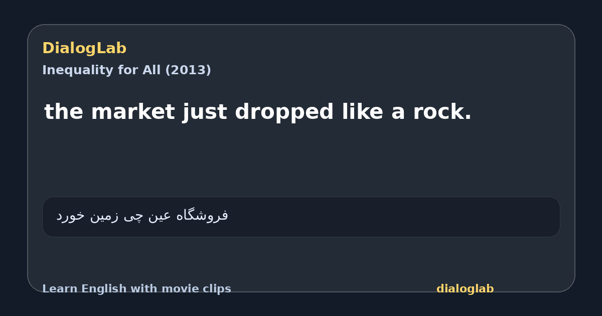 Share card for the market just dropped like a rock.