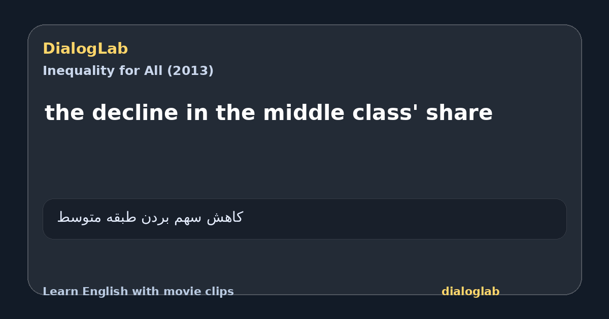 Share card for the decline in the middle class' share
