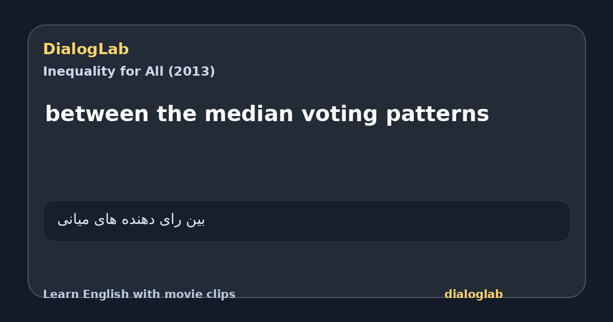 Share card for between the median voting patterns