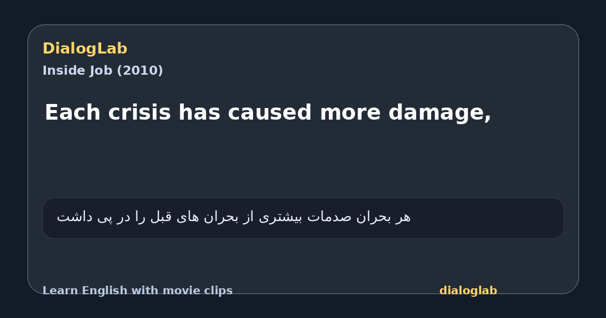 Share card for Each crisis has caused more damage,