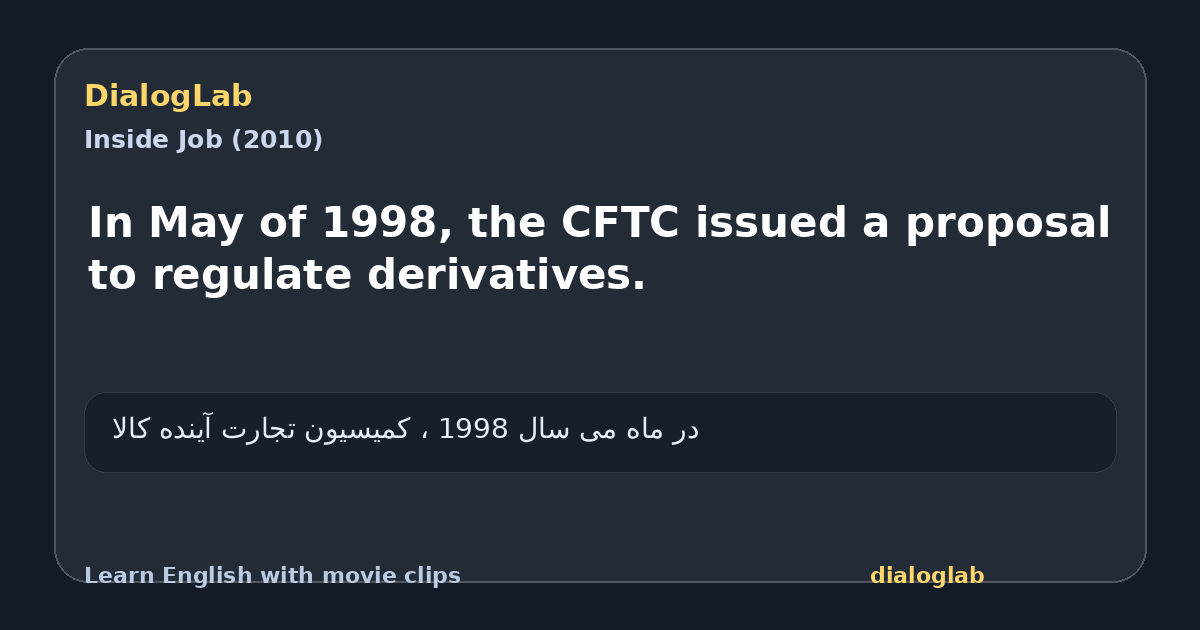 Share card for In May of 1998, the CFTC issued a proposal to regulate derivatives.