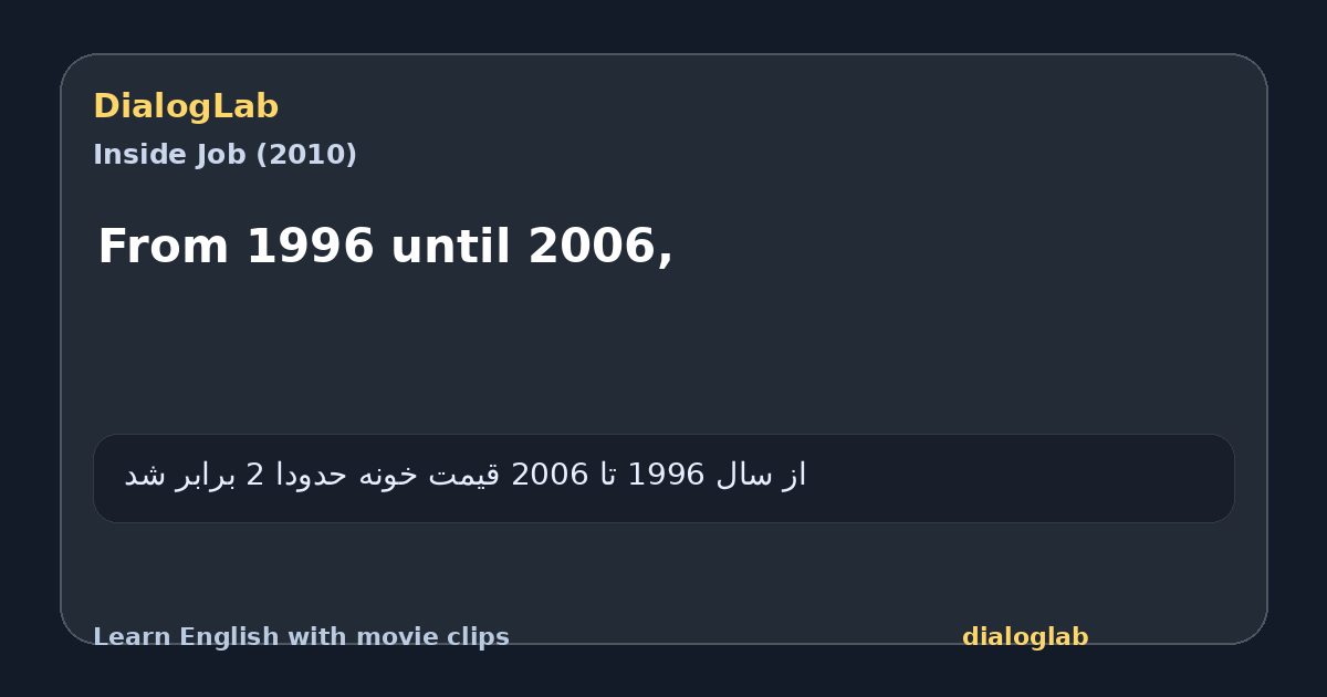 Share card for From 1996 until 2006,