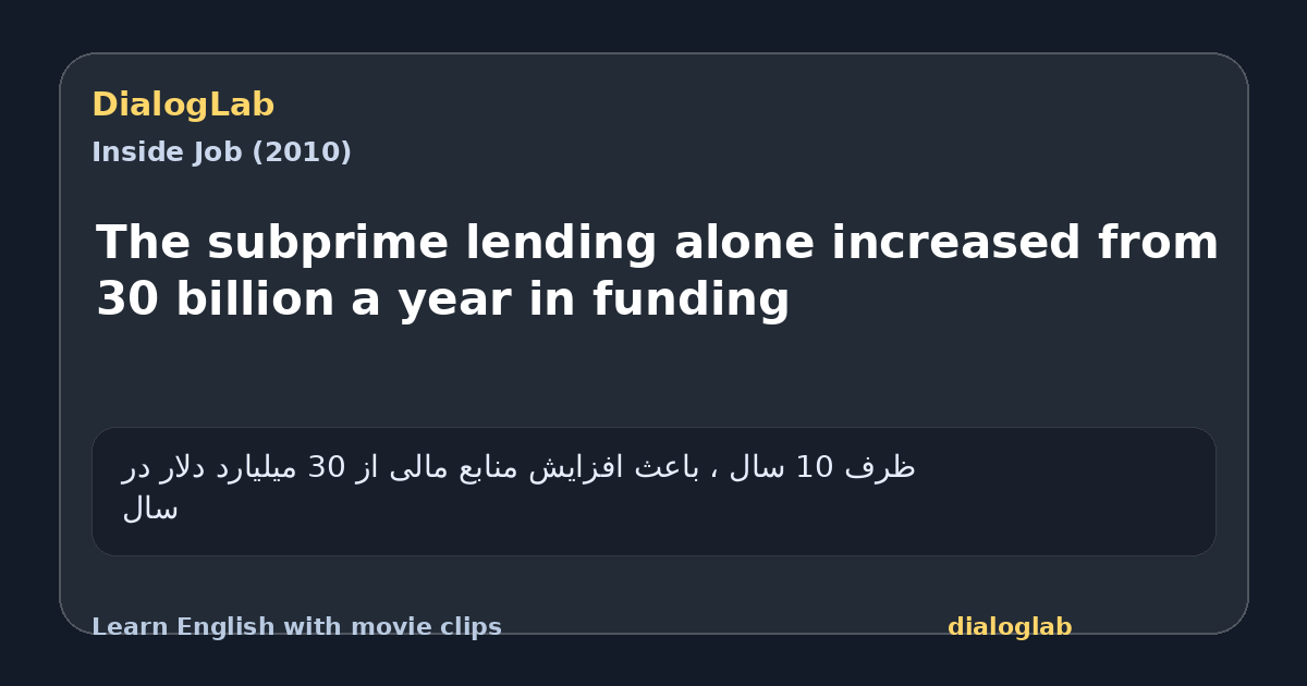 Share card for The subprime lending alone increased from 30 billion a year in funding