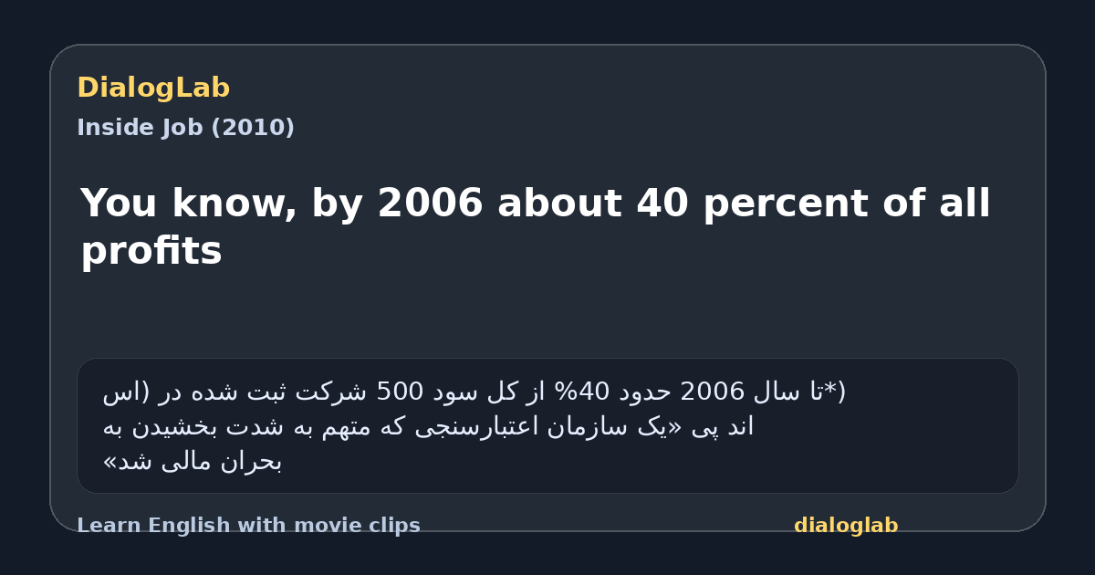 Share card for You know, by 2006 about 40 percent of all profits