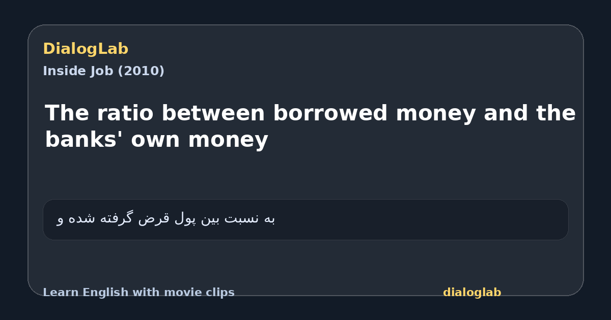 Share card for The ratio between borrowed money and the banks' own money