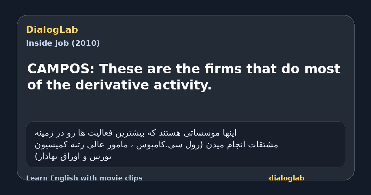 Share card for CAMPOS: These are the firms that do most of the derivative activity.