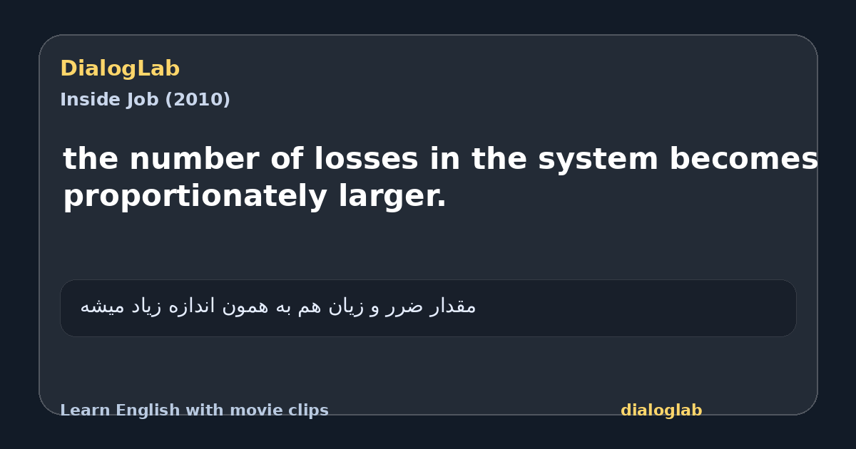 Share card for the number of losses in the system becomes proportionately larger.