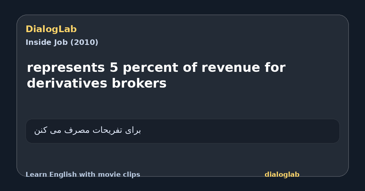 Share card for represents 5 percent of revenue for derivatives brokers