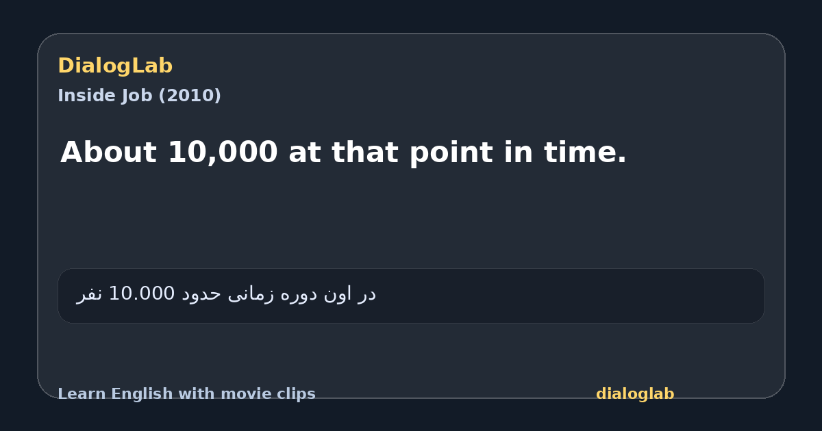 Share card for About 10,000 at that point in time.