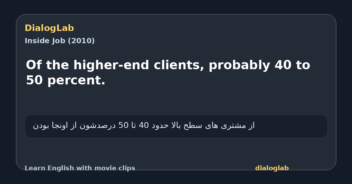 Share card for Of the higher-end clients, probably 40 to 50 percent.