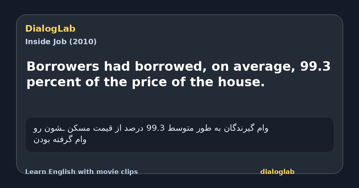 Share card for Borrowers had borrowed, on average, 99.3 percent of the price of the house.