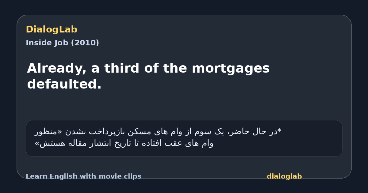 Share card for Already, a third of the mortgages defaulted.