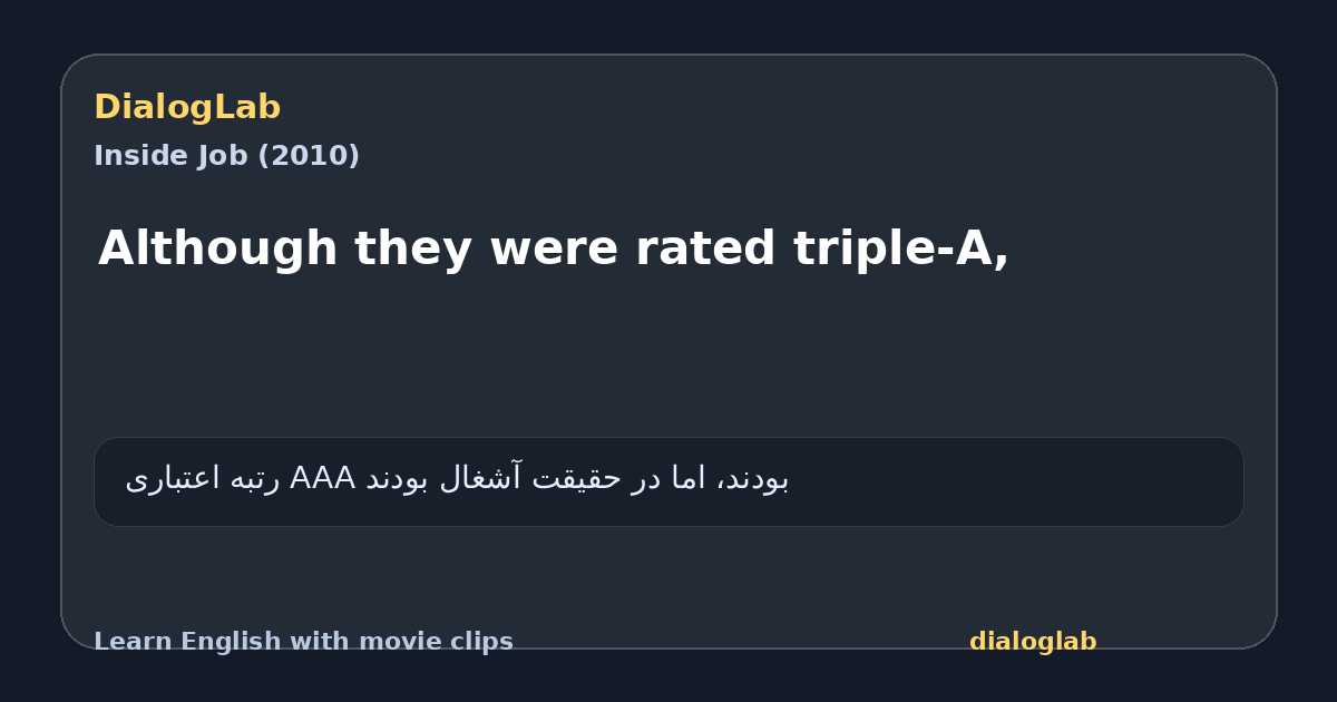 Share card for Although they were rated triple-A,