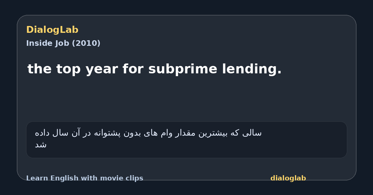 Share card for the top year for subprime lending.