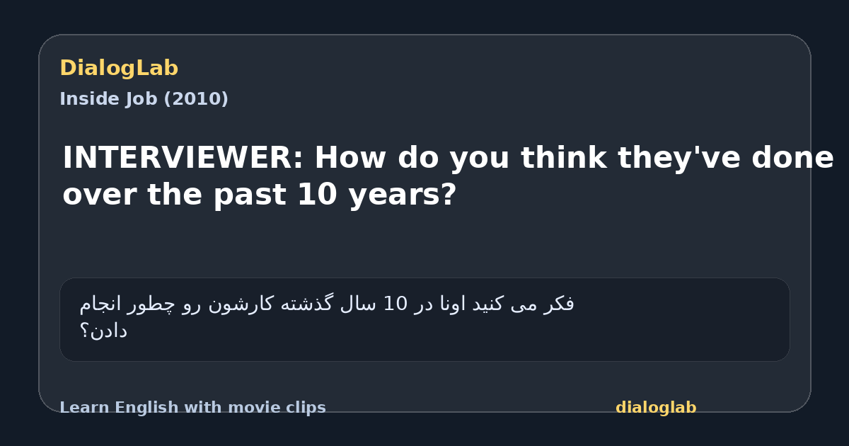 Share card for INTERVIEWER: How do you think they've done over the past 10 years?
