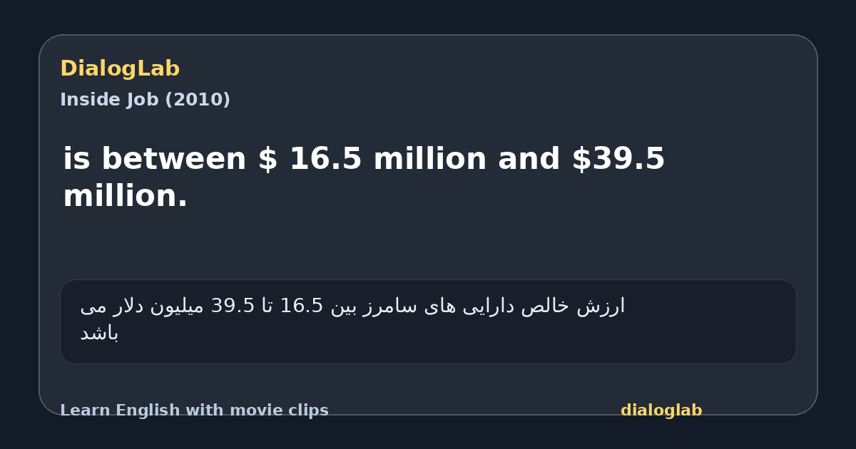 Share card for is between $ 16.5 million and $39.5 million.