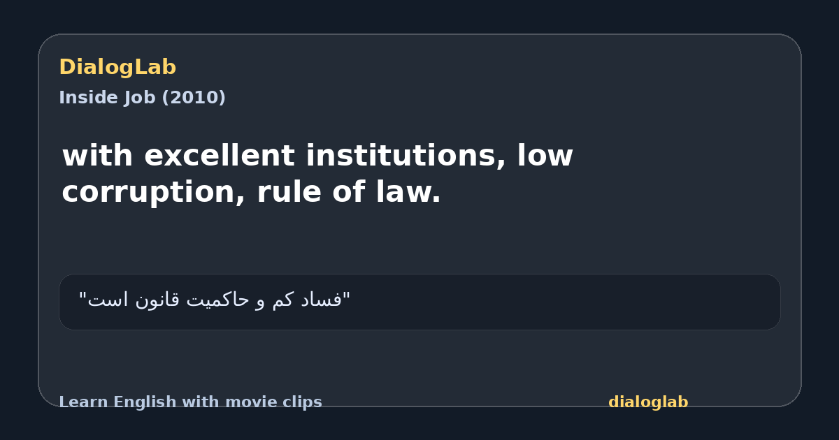 Share card for with excellent institutions, low corruption, rule of law.