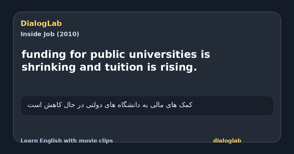 Share card for funding for public universities is shrinking and tuition is rising.