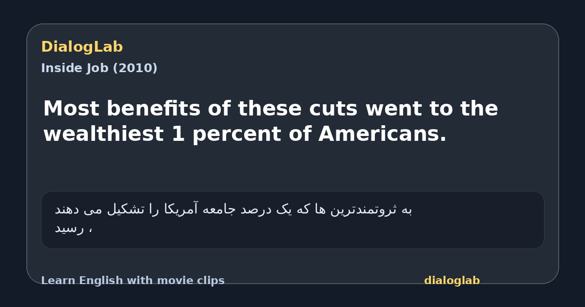 Share card for Most benefits of these cuts went to the wealthiest 1 percent of Americans.