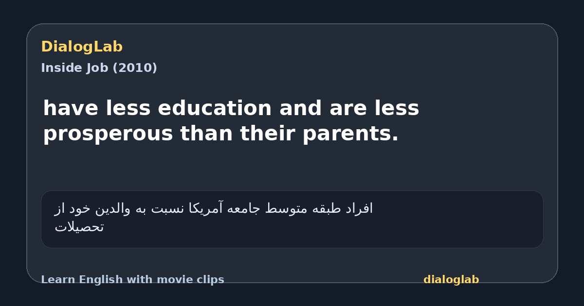 Share card for have less education and are less prosperous than their parents.