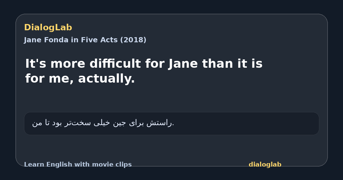 Share card for It's more difficult for Jane than it is for me, actually.