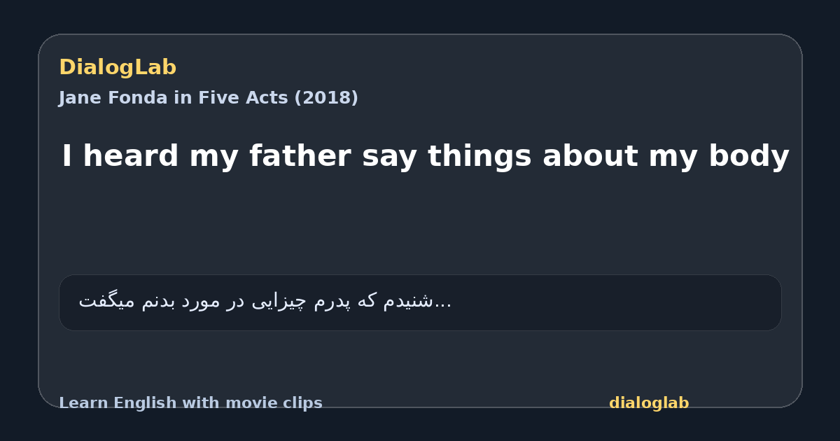 Share card for I heard my father say things about my body