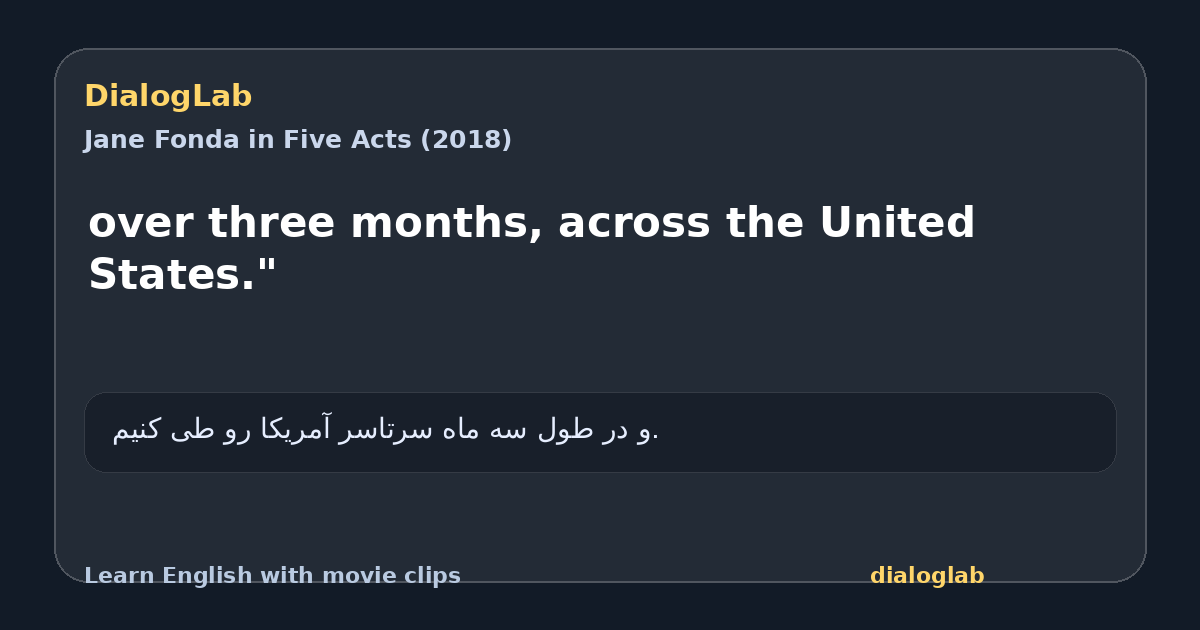 Share card for over three months, across the United States."