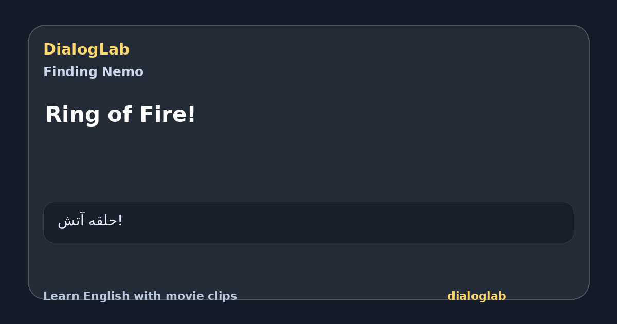 Share card for Ring of Fire!